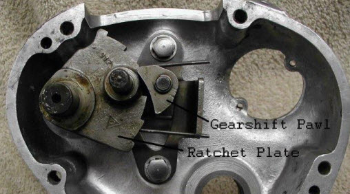 Old Britts - Commando Gearbox -- How does it work.jpg